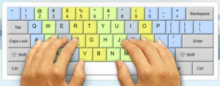 How to Double or Triple Your Typing Speed. Take Our Typing Speed Test ...